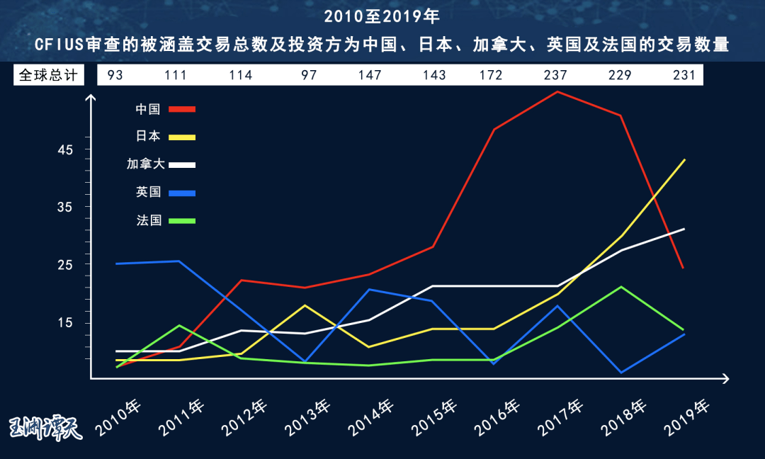 黑手|起底双面美国（上）丨两面三刀：美国绞杀外国企业的幕后黑手是谁？
