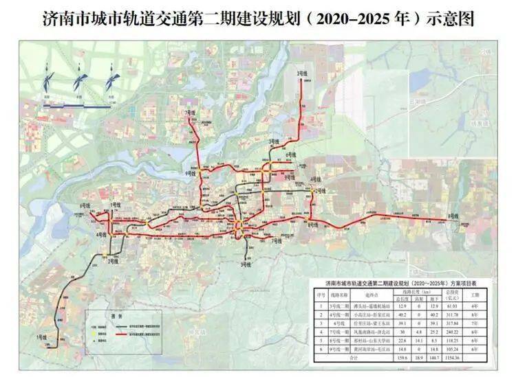 批复了济南将新建6条地铁经十路在列具体站点何时动工看这里