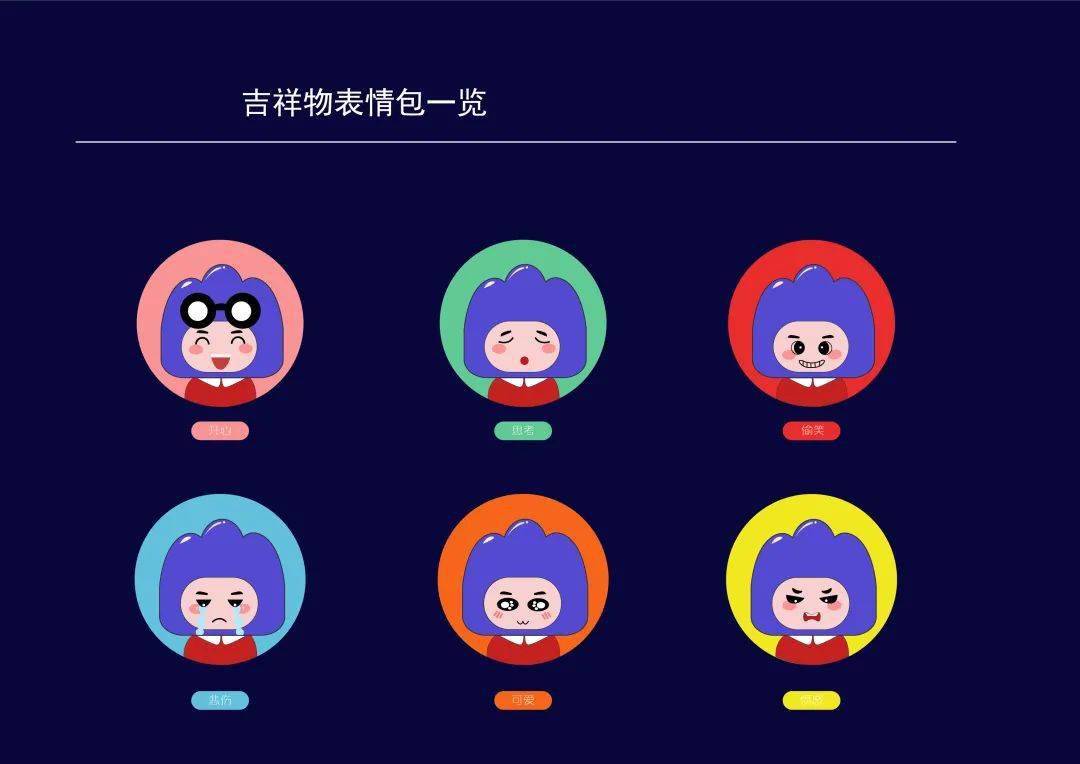 美术学院卡通形象设计大赛快来pick你心中的小吉小美