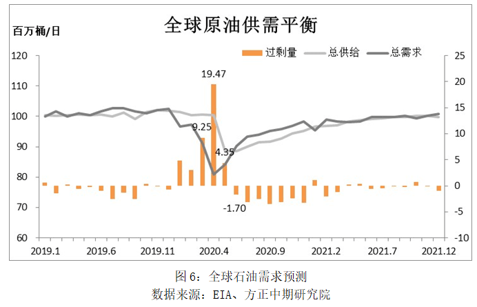 欧佩克成员国国旗_欧佩克会议_欧佩克