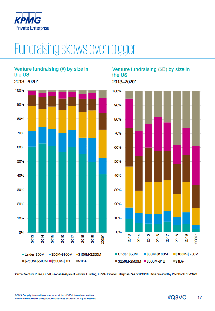 美国2020年第三季度G_美国2020季度gdp