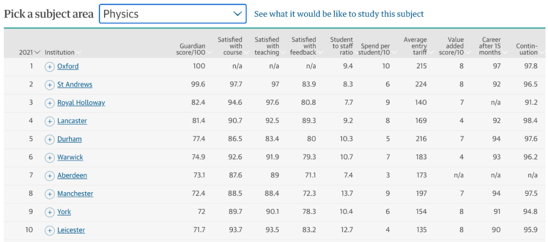 心理系排名_心理健康手抄报(3)