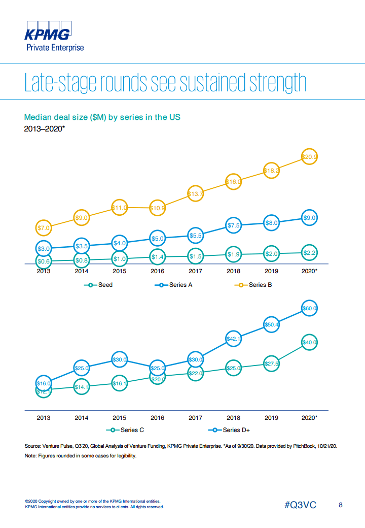 2020年第三季度美国g_2020年美国总统大选(2)