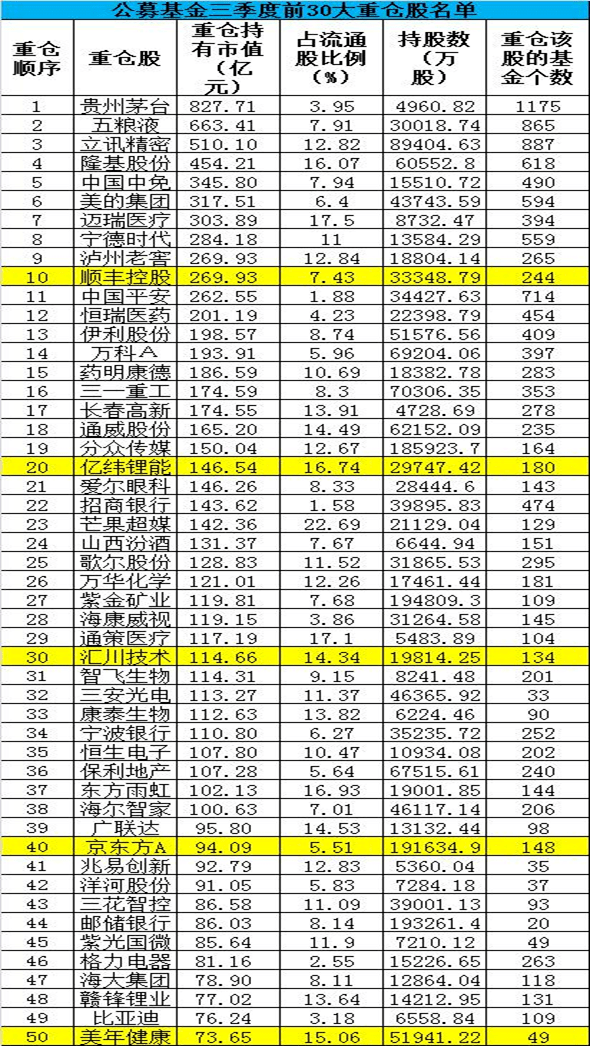 东海县2020经济gdp_2020年度全国百强县经济数据榜出炉 德州要加油啦(3)