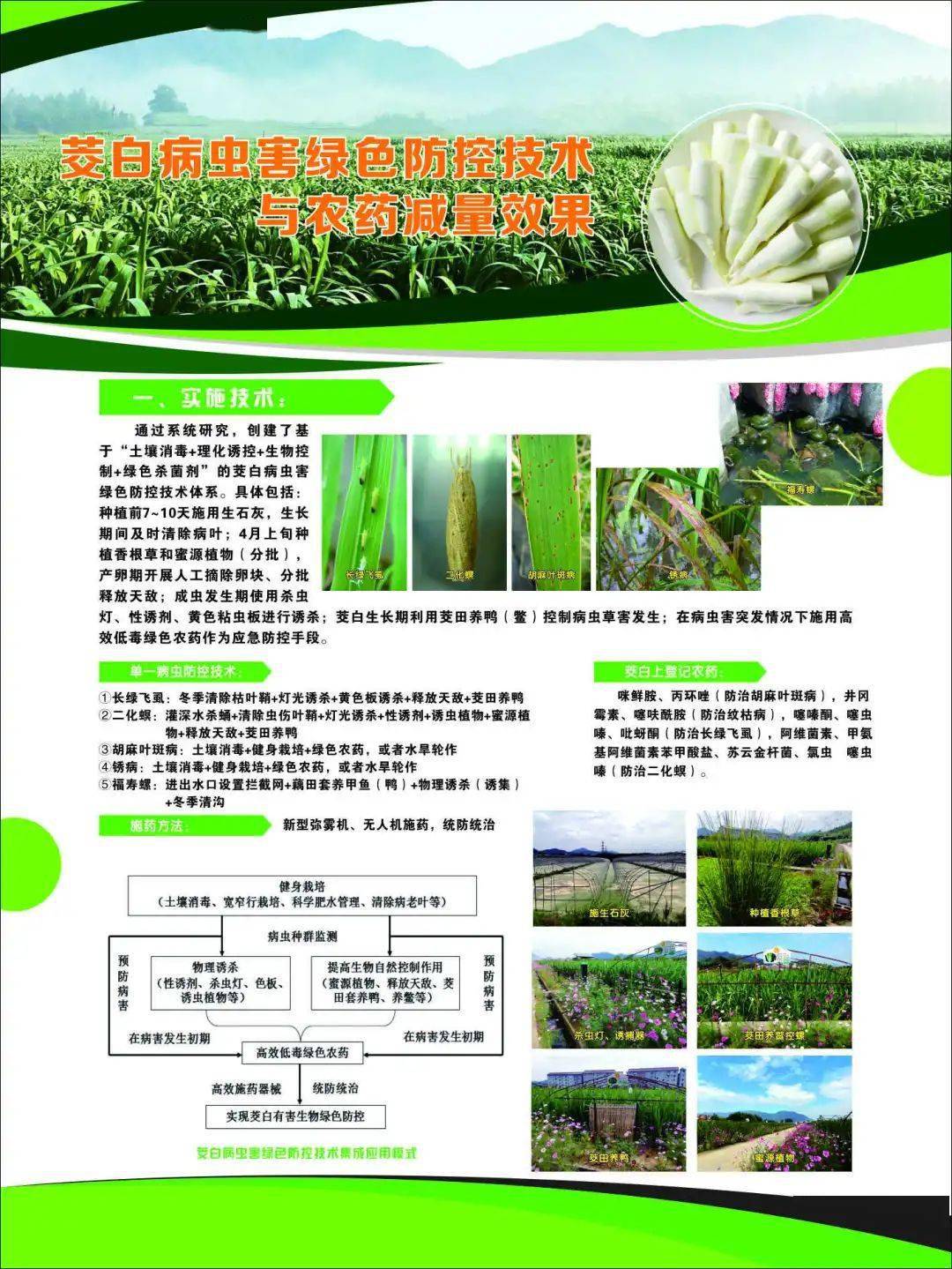 农药新产品推广 39a0945aa284440fb44264de028a9f3f.jpeg