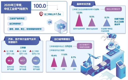 什么是生产经营企业 3b2acfe9983048409947d245f265578b.png