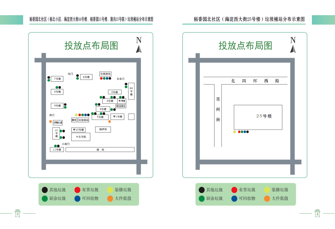 全体居民,海淀街道垃圾投放点位分布图来啦!_分类