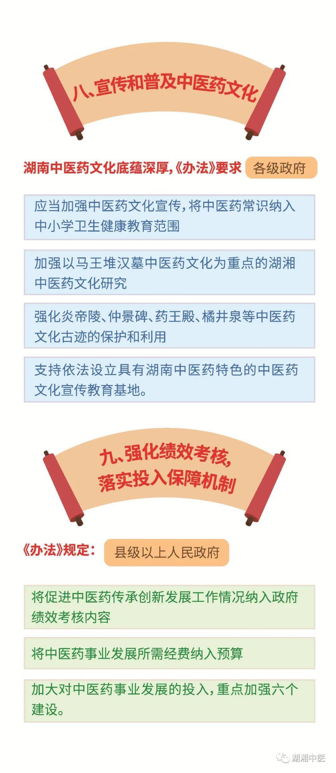 杨楠|四分钟动漫带你一图读懂《湖南省实施办法》