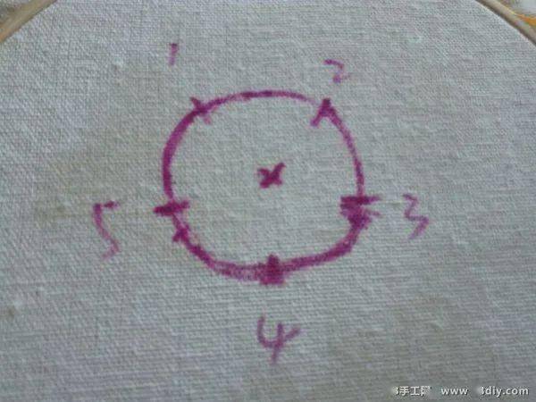 教程|丝带绣 | 奥斯汀玫瑰的绣法教程！（附:13种丝带、7种入门针法详细教程）