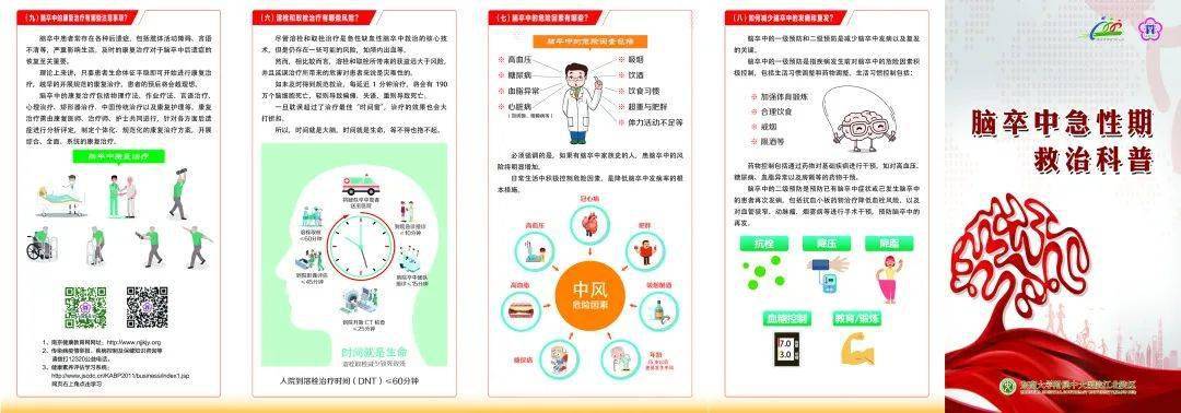 【中大频道】世界卒中日 关爱脑健康 院区在行动