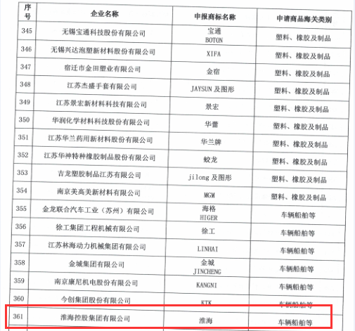 提升经济总量的措施建议_世界经济总量图片