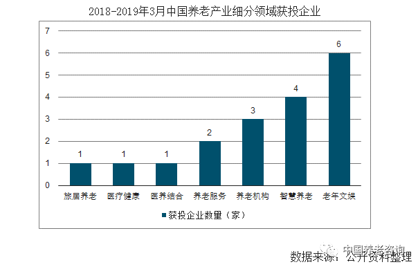 人口老龄化现状和未来发展趋势_人口老龄化的发展趋势