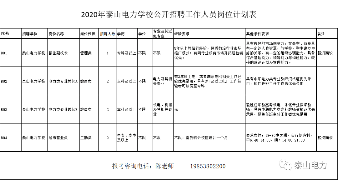 泉沟翟人口(2)