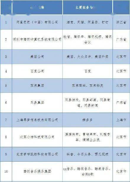 广东gdp前三季度比不上哪里_30省前3季 GDP公布,广东赚钱最多人均却排不上号,钱都去哪了(2)