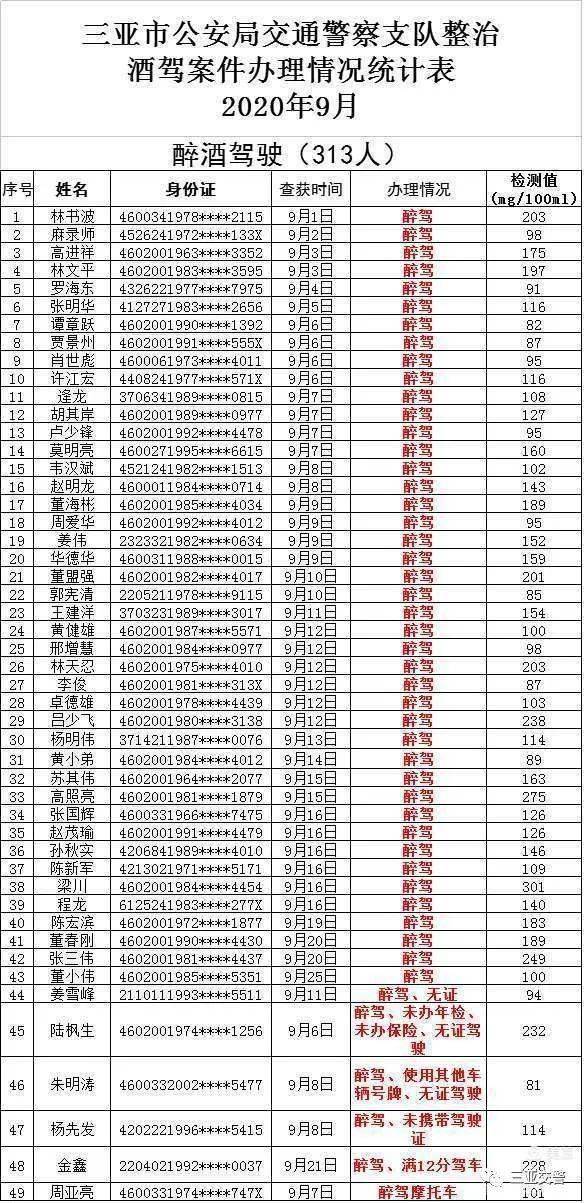 三国志9兵役人口不累加_三国志幻想大陆图片(2)