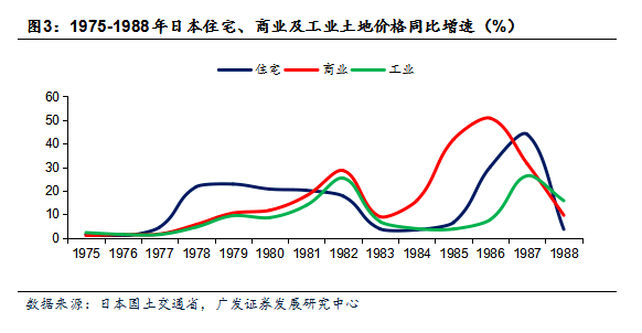 gdp下降意味着通货膨胀怎么样_为什么通货膨胀在下降 通货膨胀到哪里去了