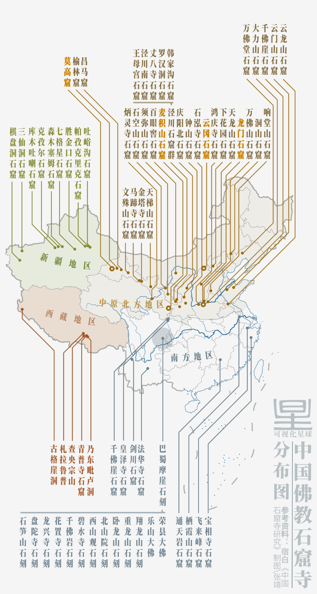 ▽中国佛教石窟寺分布图丨 制图@张靖/可视化星球就是最好的证明上百