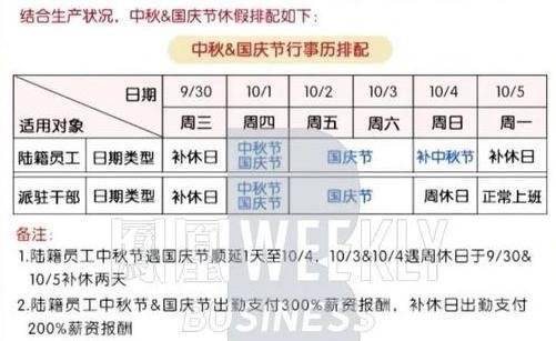 iPhone 遲到，蘋果頭痛 科技 第8張