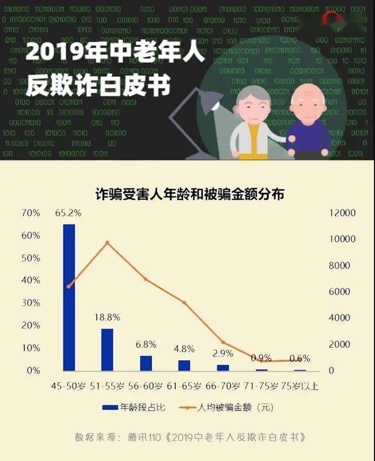 宁都人口_赣州人口最多的5个县区 宁都竟是(2)