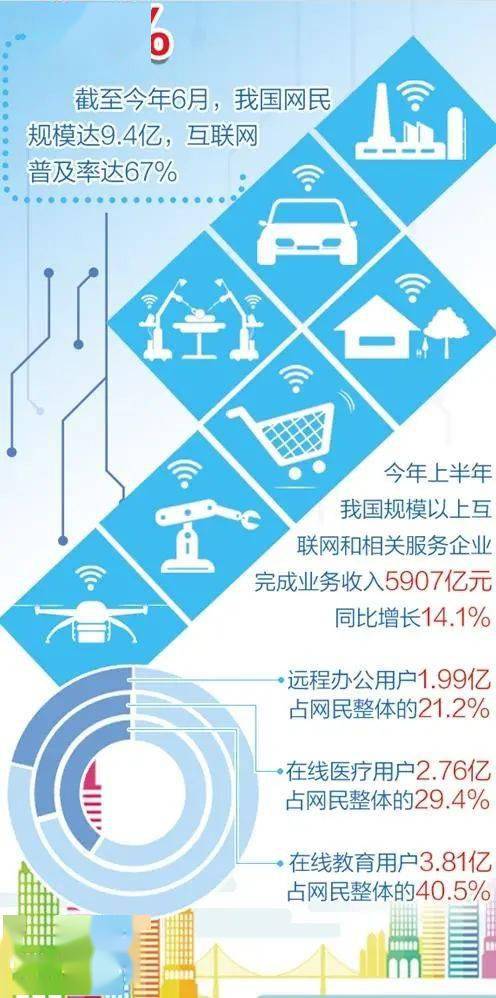 浦发年经济总量_2020年浦发银行卡图片