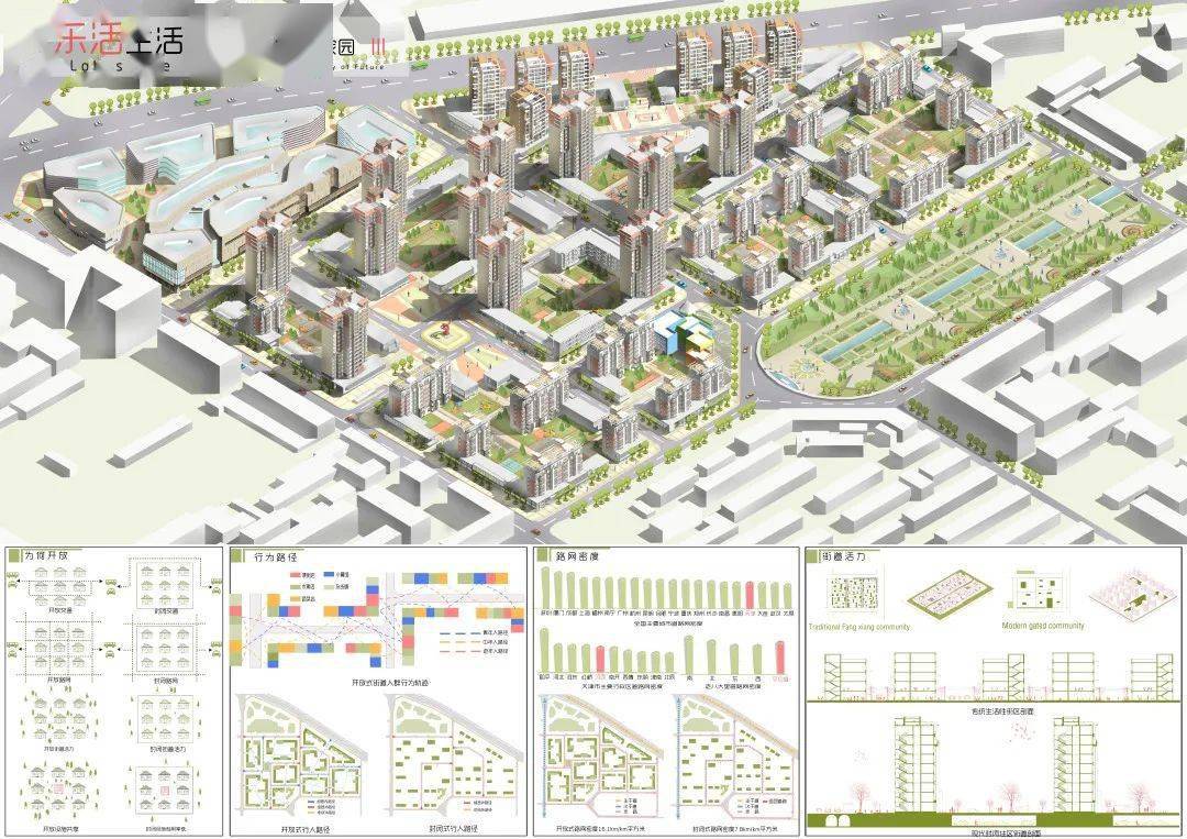 成果展示丨建筑学院学子2020城市设计学生作业国际竞赛获奖作品展示