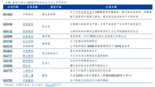 市场|它的亮相将是行业新起点，元年到来前需做足功课——钱瞻研报