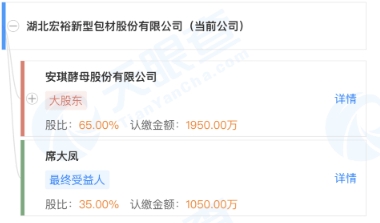公司|安琪酵母拟再打造一上市平台，高管持股匆忙压线合规