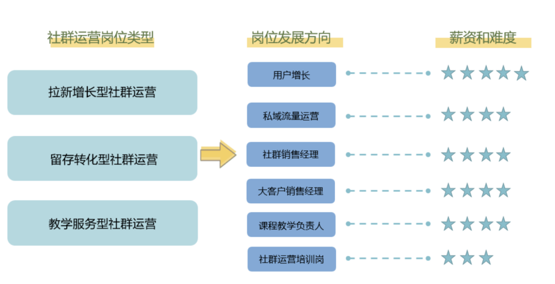 教育|「大力」出奇迹背后有何秘密？字节跳动跨界教育