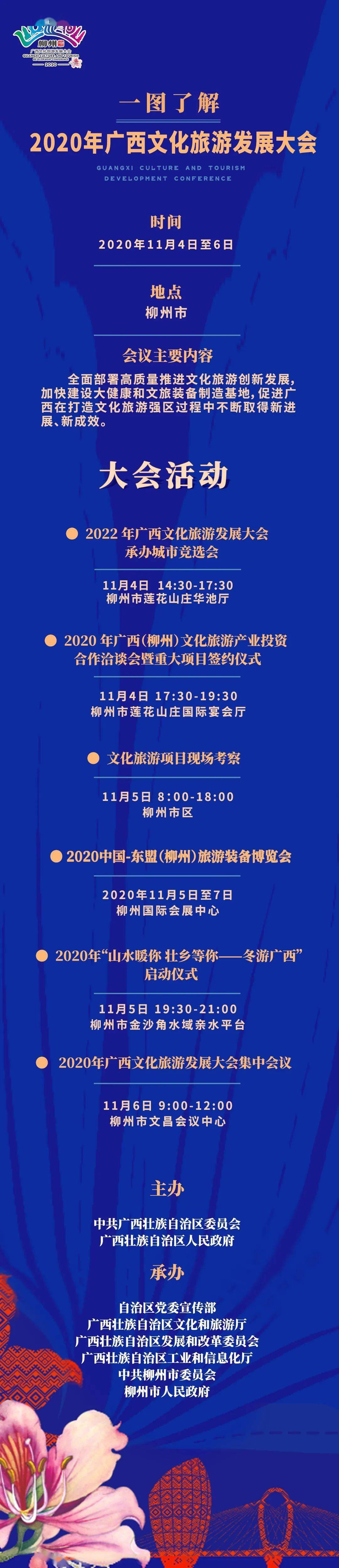 2020年广西文化旅游发展大会亮点抢鲜看_柳州市