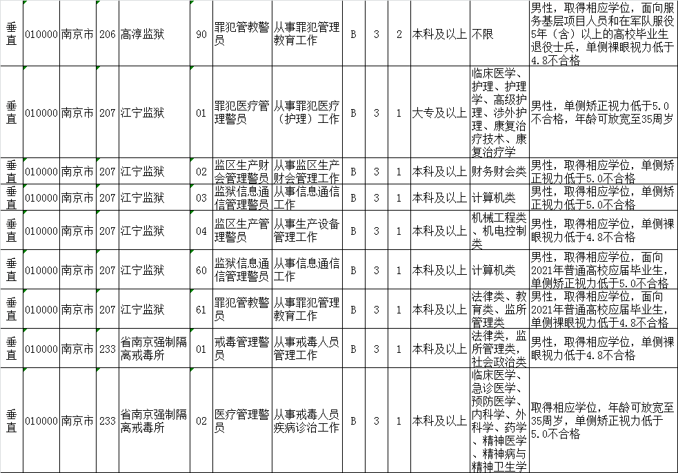 台湾多少人口2021_台湾人口密度图