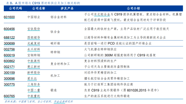 市场|它的亮相将是行业新起点，元年到来前需做足功课——钱瞻研报2020第40期