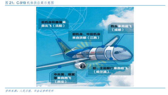 市场|它的亮相将是行业新起点，元年到来前需做足功课——钱瞻研报