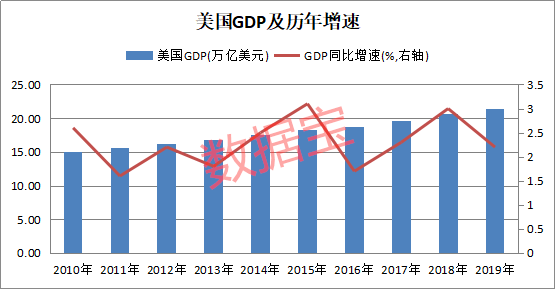 赌场|特朗普蜡像被扔进“垃圾箱”，粉丝怒了！赌场风口大变，本周70％下注特朗普赢！这四年，特朗普都干了啥？