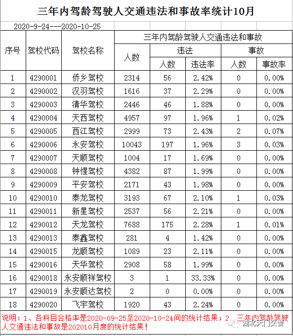 天门市排名_天门市地图
