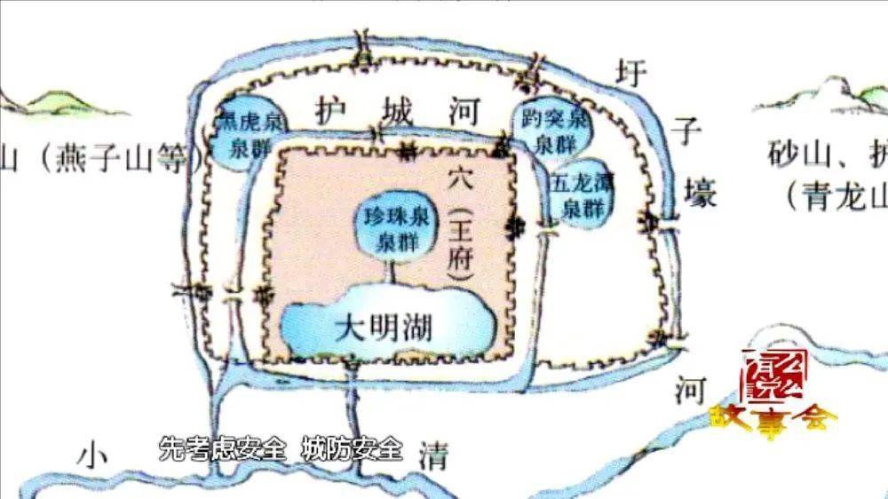 追忆老济南城你可知那老城墙和城门的故事