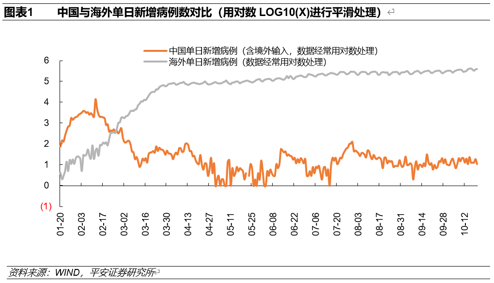 乌苏市2020年人口有多少人口_2005年的乌苏市(2)