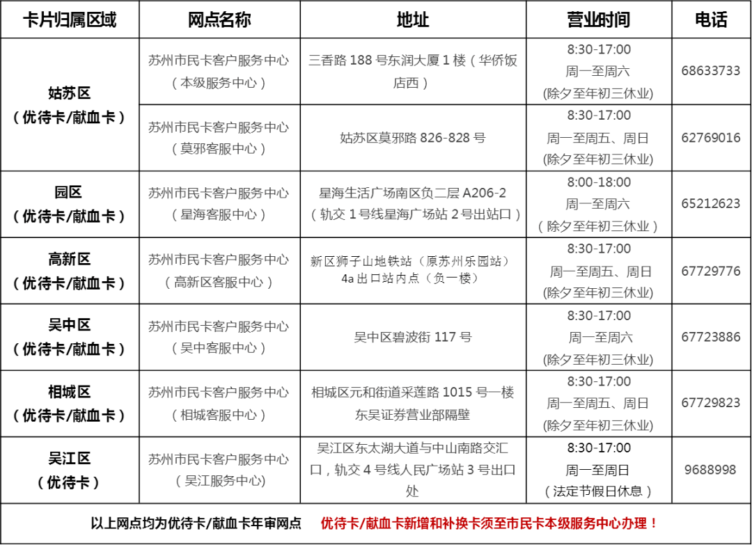 2021年一月出生人口_2021年人口年龄占比图