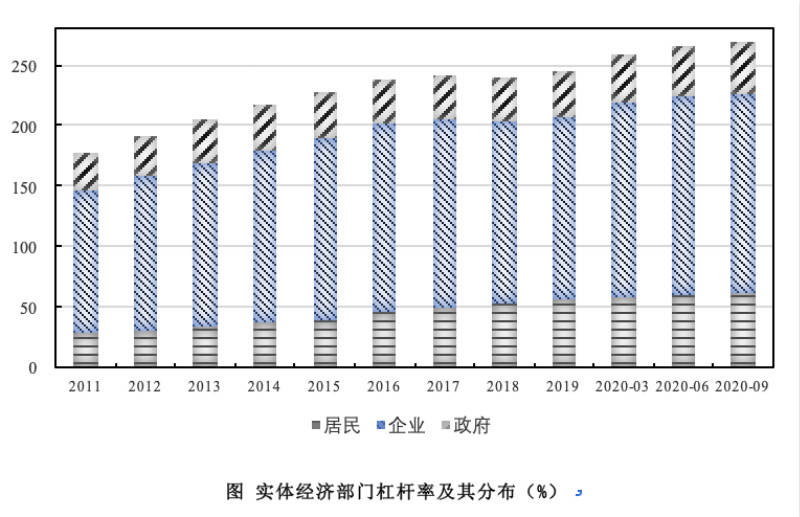 新昌2021年年gdp_年年有余图片(2)