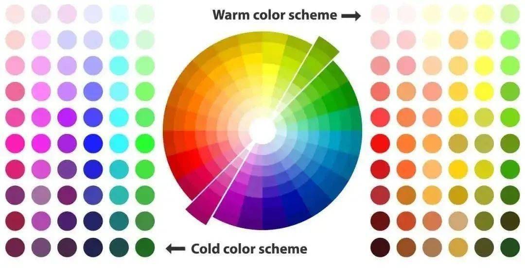 实测|真人实测 | 这些网红化妆技巧，害我差点毁容了……