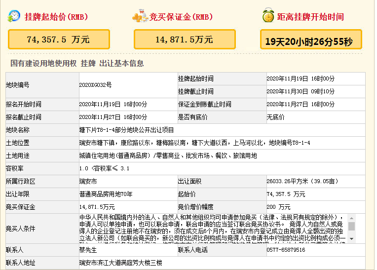 瑞安塘下人口总数_瑞安塘下郑国勇简介(3)