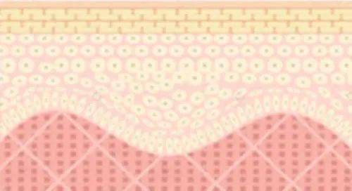 唇膏|干唇星人唇膏，轻松摆脱干燥开裂的“沙漠唇”！