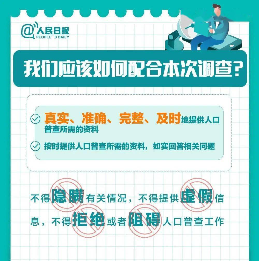 人口普查正式登记开始_人口普查登记开始(2)