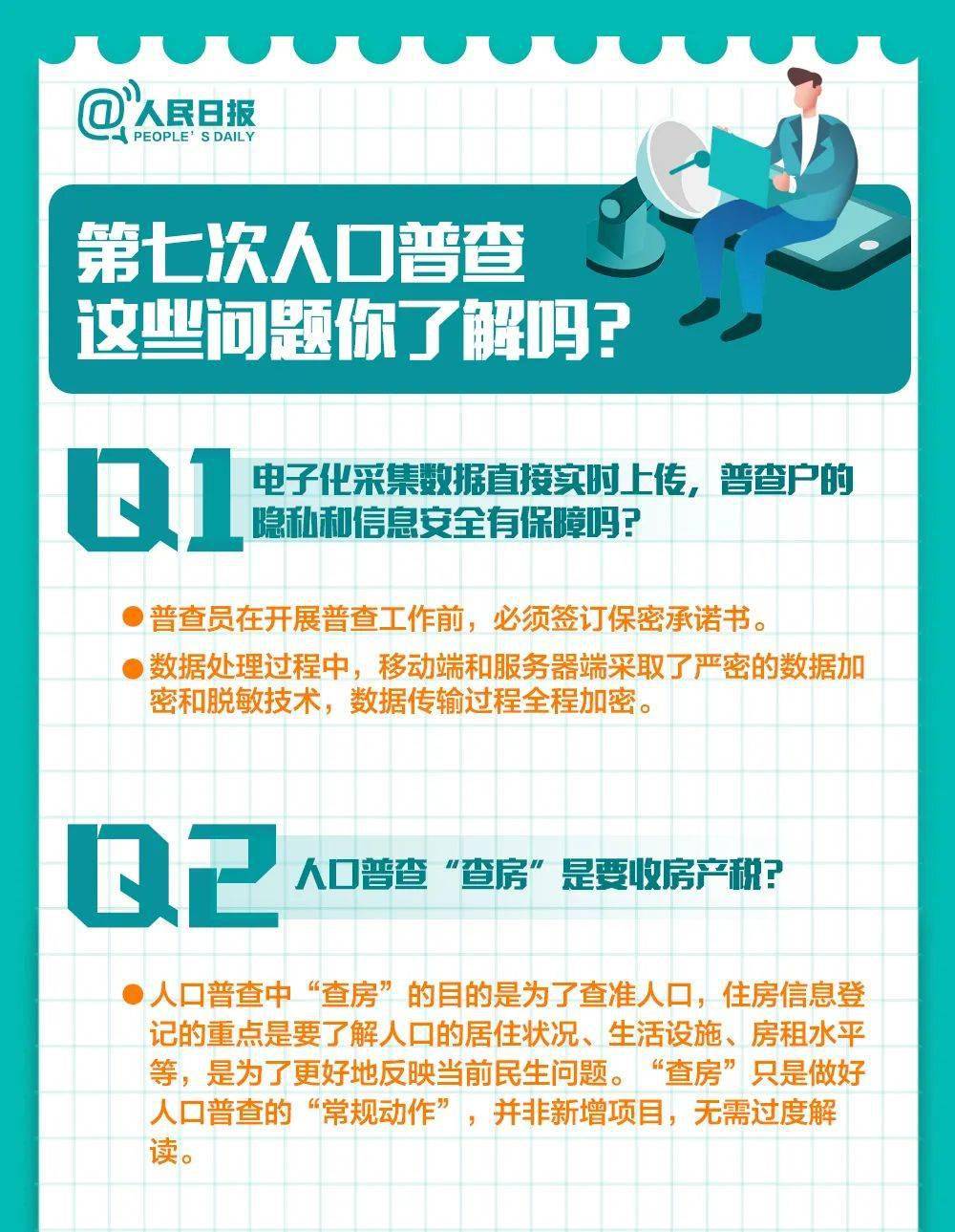 人口普查必须每个人都要_人口普查(3)