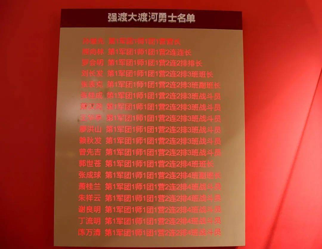 在该纪念馆展出的"强渡大渡河勇士名单"中,记者数了一下为十八人