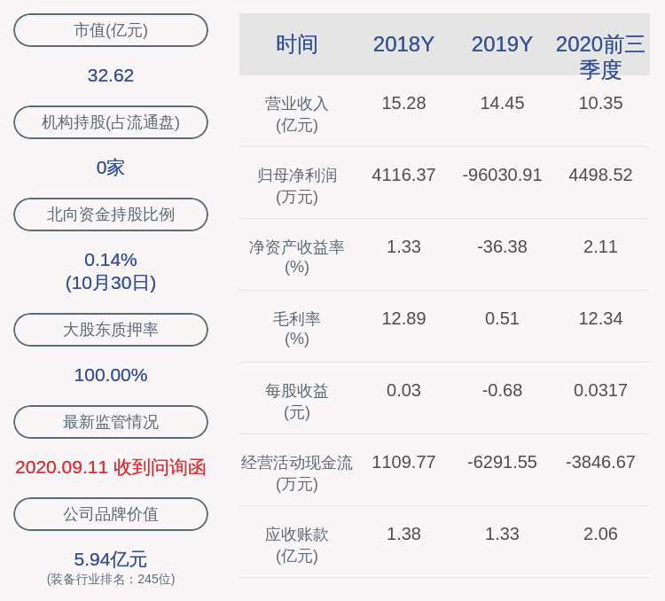 异动|交易异动！智慧农业：不存在未披露重大事项