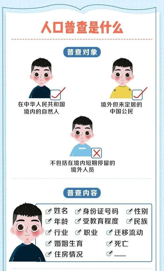 第七次人口普查员不参与_人口普查员证件图片(2)