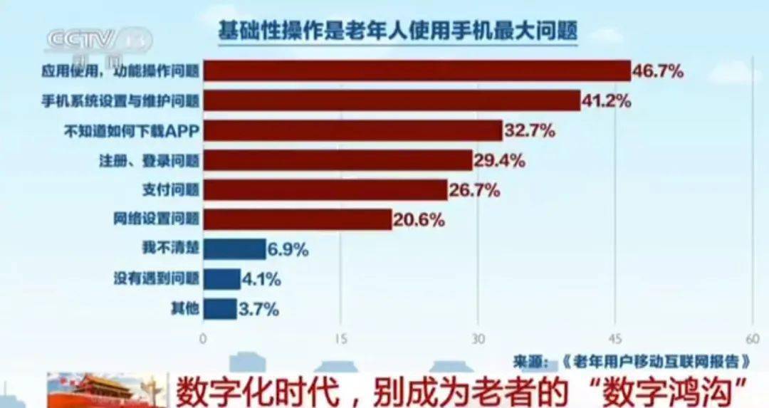 宾阳人口_最高补助500万 宾阳县一大波企业扶持政策正在赶来