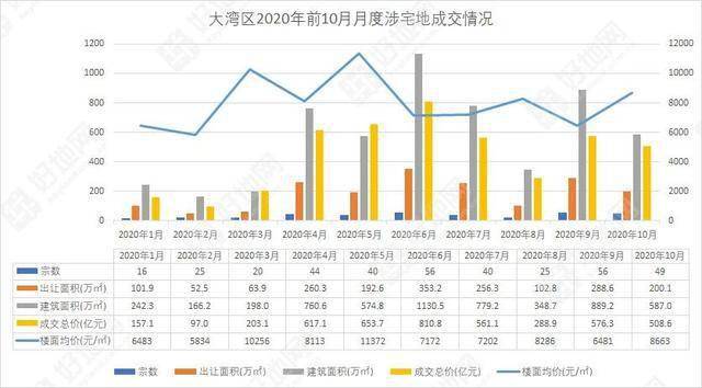 东营哪里外来人口最多_东营职业学院(3)