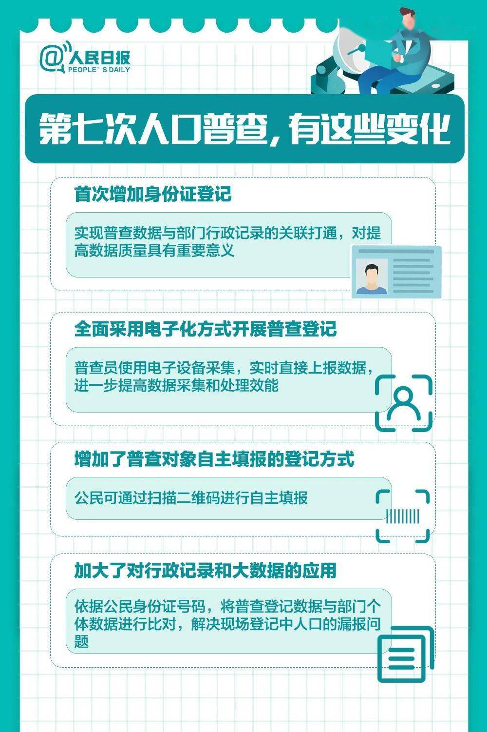 派出所流动人口大清楚简报_酒店派出所简报图片(2)