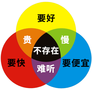 7c96b91ea5b04702b2d88bd062a10a86.png